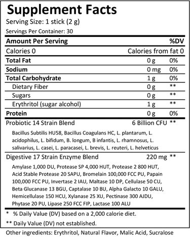 Mtn Ops Biotics S.T.M. Stick Packs | Builtathletics.com | $34.99 | Supplement | biotics, digestive health, health & wellness